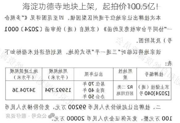 海淀功德寺地块上架，起拍价100.5亿！