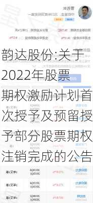 韵达股份:关于2022年股票期权激励计划首次授予及预留授予部分股票期权注销完成的公告