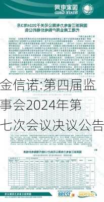 金信诺:第四届监事会2024年第七次会议决议公告