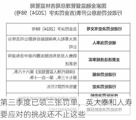 第三季度已领三张罚单，英大泰和人寿要应对的挑战还不止这些