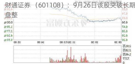 财通证券 （601108）：9月26日该股突破长期盘整