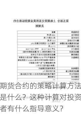 期货合约的策略计算方法是什么？这种计算对投资者有什么指导意义？