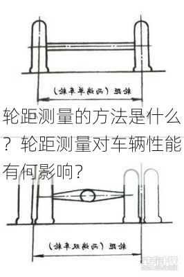 轮距测量的方法是什么？轮距测量对车辆性能有何影响？