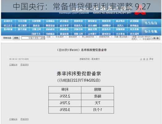 中国央行：常备借贷便利利率调整 9.27