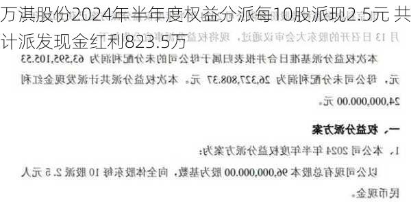 万淇股份2024年半年度权益分派每10股派现2.5元 共计派发现金红利823.5万