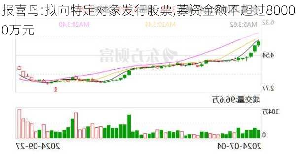 报喜鸟:拟向特定对象发行股票,募资金额不超过80000万元