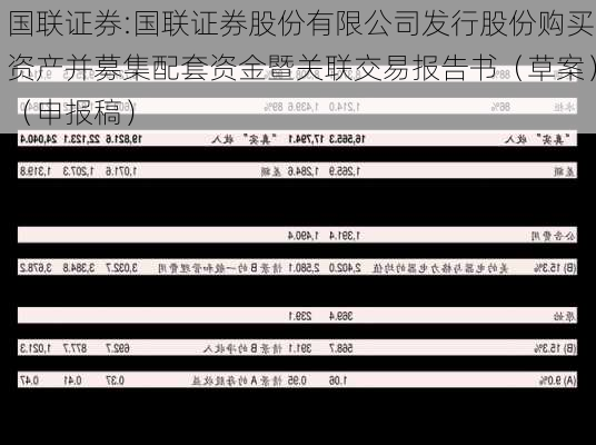 国联证券:国联证券股份有限公司发行股份购买资产并募集配套资金暨关联交易报告书（草案）（申报稿）