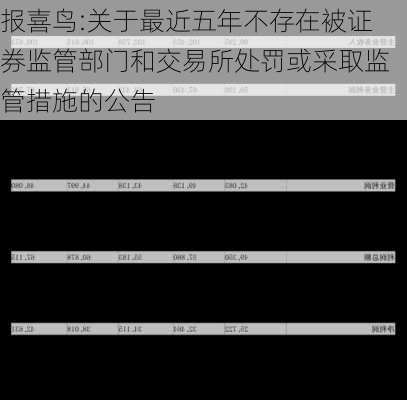 报喜鸟:关于最近五年不存在被证券监管部门和交易所处罚或采取监管措施的公告