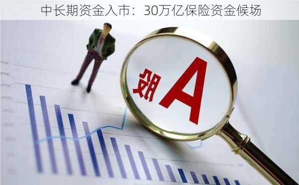 中长期资金入市：30万亿保险资金候场