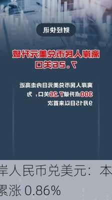 离岸人民币兑美元：本周累涨 0.86%