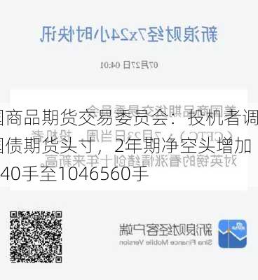 美国商品期货交易委员会：投机者调整国债期货头寸，2年期净空头增加20140手至1046560手