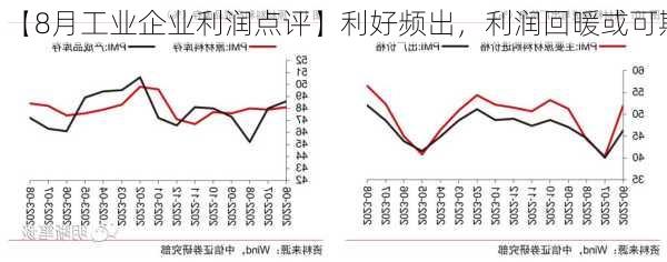 【8月工业企业利润点评】利好频出，利润回暖或可期