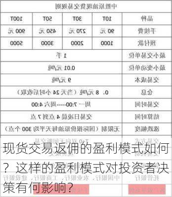 现货交易返佣的盈利模式如何？这样的盈利模式对投资者决策有何影响？