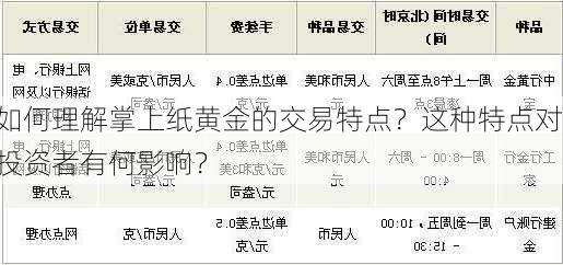 如何理解掌上纸黄金的交易特点？这种特点对投资者有何影响？