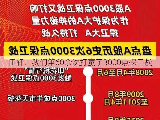 田轩：我们第60余次打赢了3000点保卫战