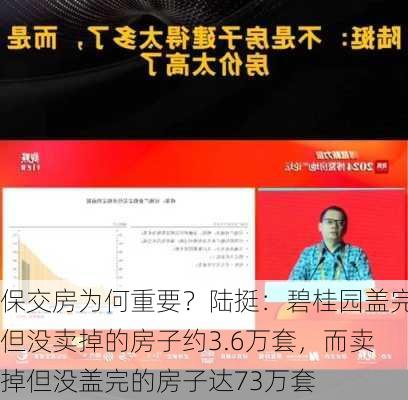 保交房为何重要？陆挺：碧桂园盖完但没卖掉的房子约3.6万套，而卖掉但没盖完的房子达73万套