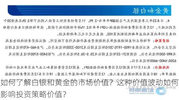 如何了解白银和黄金的市场价值？这种价值波动如何影响投资策略价值？