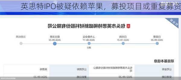 英思特IPO被疑依赖苹果，募投项目或重复募资