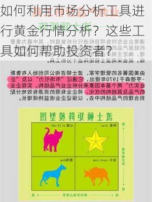 如何利用市场分析工具进行黄金行情分析？这些工具如何帮助投资者？