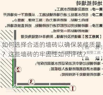 如何选择合适的墙砖以确保装修质量？这些墙砖的牢固性如何评估？