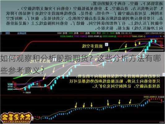 如何观察和分析股指期货？这些分析方法有哪些参考意义？