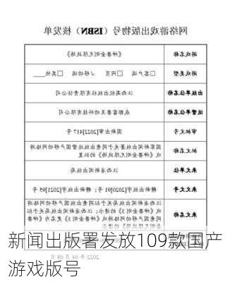 新闻出版署发放109款国产游戏版号