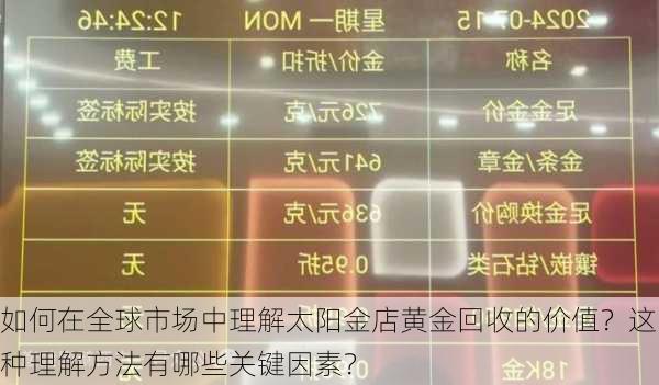 如何在全球市场中理解太阳金店黄金回收的价值？这种理解方法有哪些关键因素？