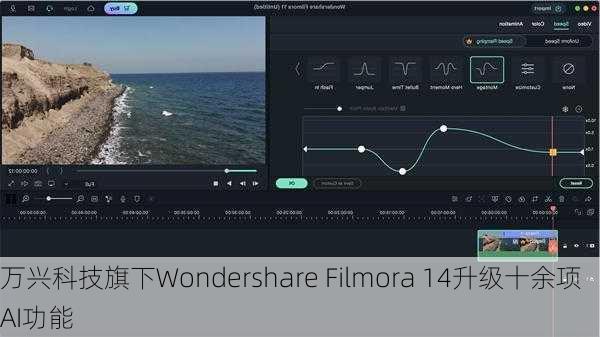 万兴科技旗下Wondershare Filmora 14升级十余项AI功能