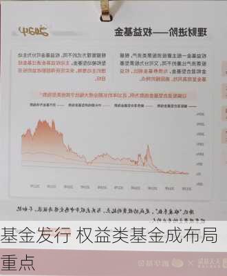 基金发行 权益类基金成布局重点