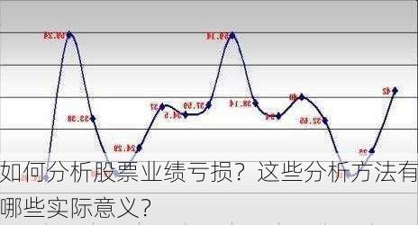 如何分析股票业绩亏损？这些分析方法有哪些实际意义？