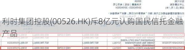 利时集团控股(00526.HK)斥8亿元认购国民信托金融产品