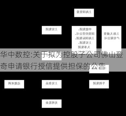 华中数控:关于拟为控股子公司佛山登奇申请银行授信提供担保的公告