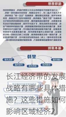 长江经济带的发展战略有哪些具体措施？这些措施如何影响区域经济？