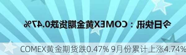 COMEX黄金期货跌0.47% 9月份累计上涨4.74%