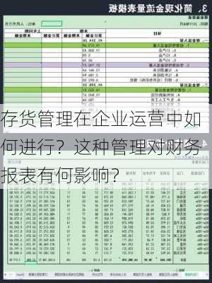 存货管理在企业运营中如何进行？这种管理对财务报表有何影响？