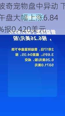 波奇宠物盘中异动 下午盘大幅上涨6.84%报0.420美元