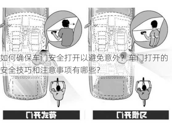 如何确保车门安全打开以避免意外？车门打开的安全技巧和注意事项有哪些？