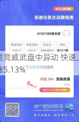 星竞威武盘中异动 快速上涨5.13%