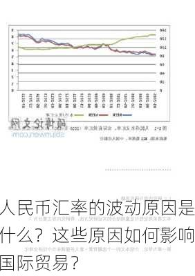 人民币汇率的波动原因是什么？这些原因如何影响国际贸易？