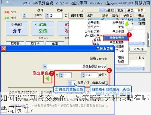 如何设置期货交易的止盈策略？这种策略有哪些局限性？