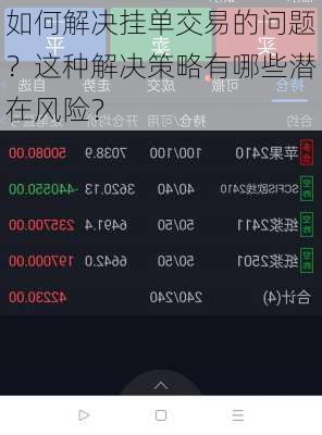 如何解决挂单交易的问题？这种解决策略有哪些潜在风险？