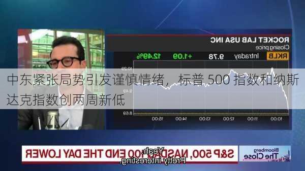 中东紧张局势引发谨慎情绪，标普 500 指数和纳斯达克指数创两周新低