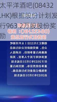 太平洋酒吧(08432.HK)根据股份计划发行963.2万股股份奖励