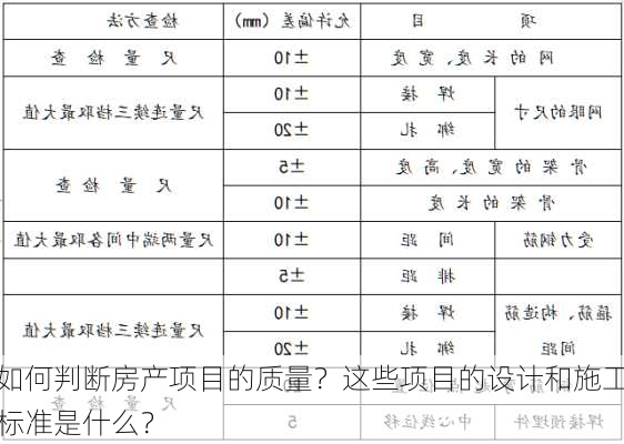 如何判断房产项目的质量？这些项目的设计和施工标准是什么？