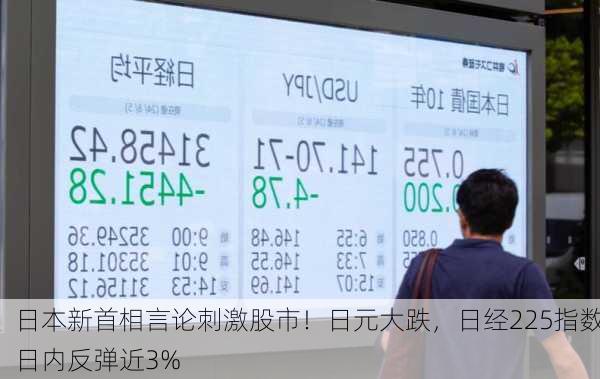 日本新首相言论刺激股市！日元大跌，日经225指数日内反弹近3%