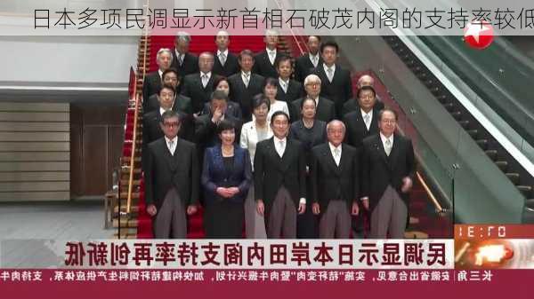 日本多项民调显示新首相石破茂内阁的支持率较低