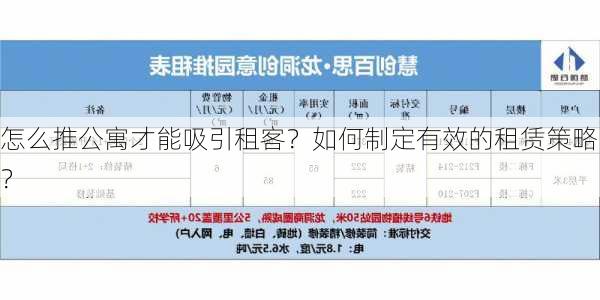 怎么推公寓才能吸引租客？如何制定有效的租赁策略？