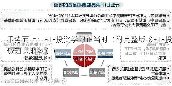 乘势而上：ETF投资学习正当时（附完整版《ETF投资知识地图》）