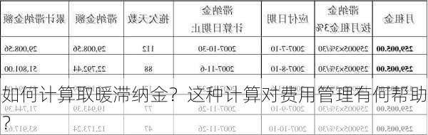 如何计算取暖滞纳金？这种计算对费用管理有何帮助？