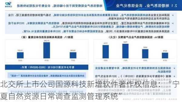 北交所上市公司国源科技新增软件著作权信息：“宁夏自然资源日常调查监测管理系统”